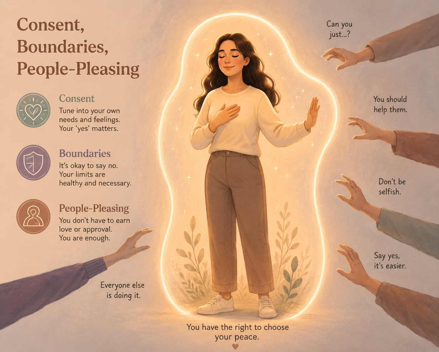 The Truth About Consent: Boundaries, Domain, and People-Pleasing