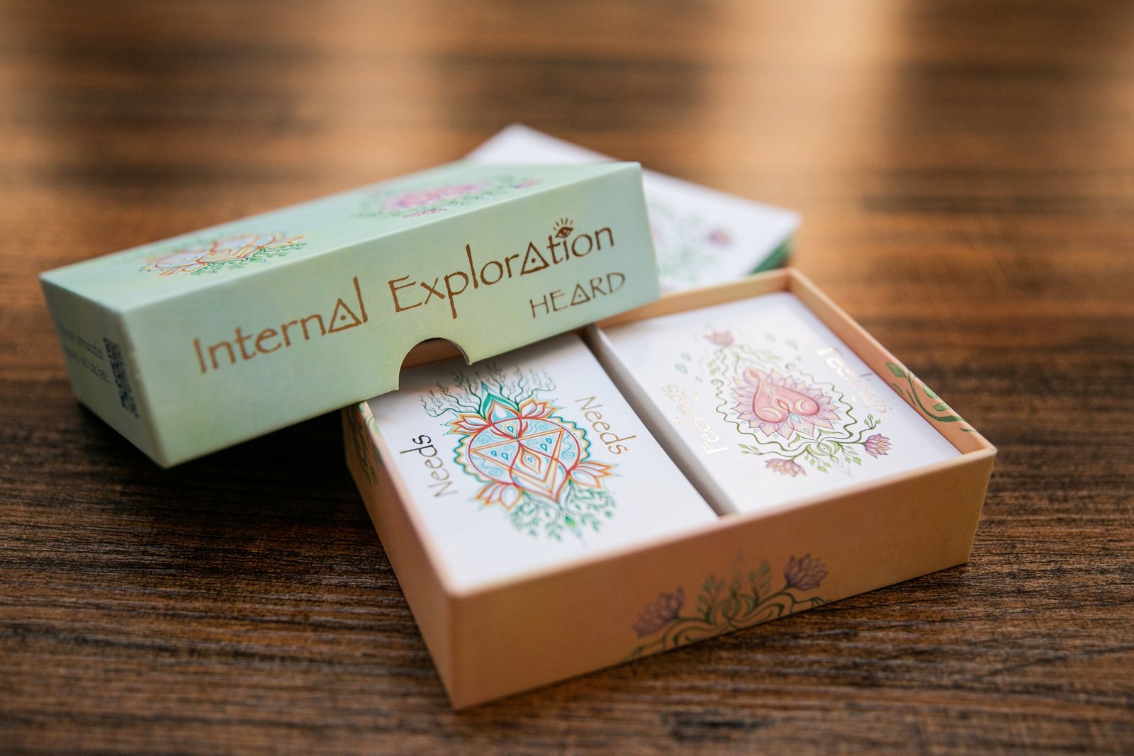 Internal Exploration Cards